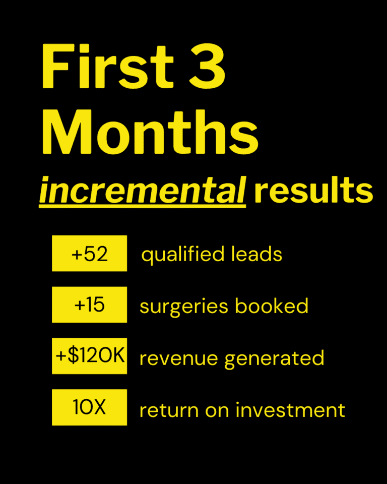 Incremental Results